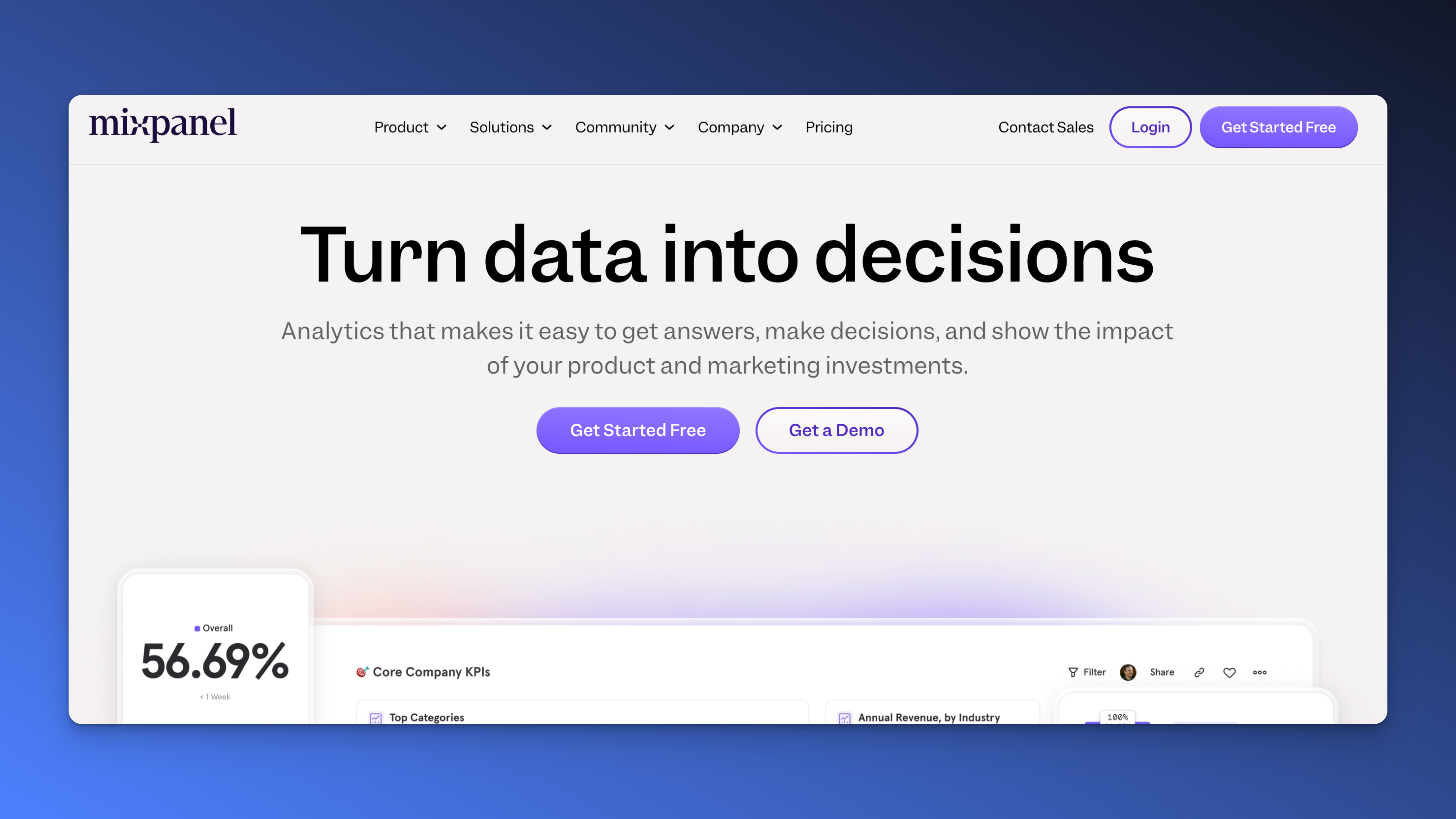 Digital Analytics Tool Mixpanel