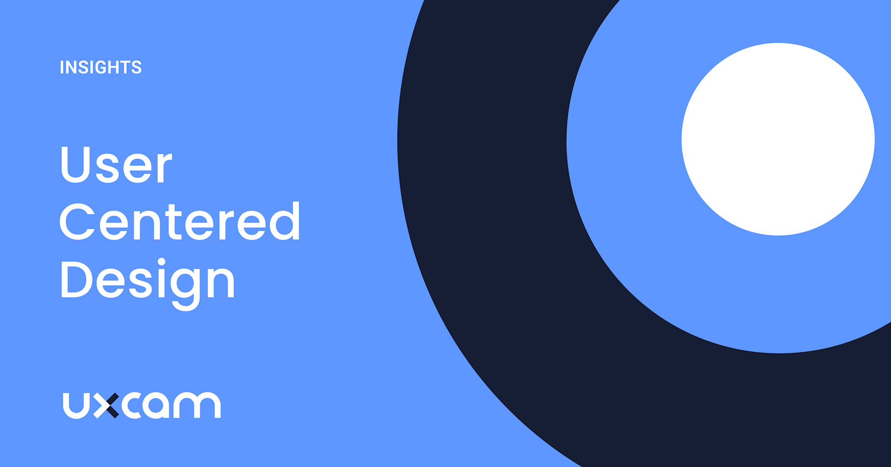 User-Centered Design - Definition, Benefits & Methods