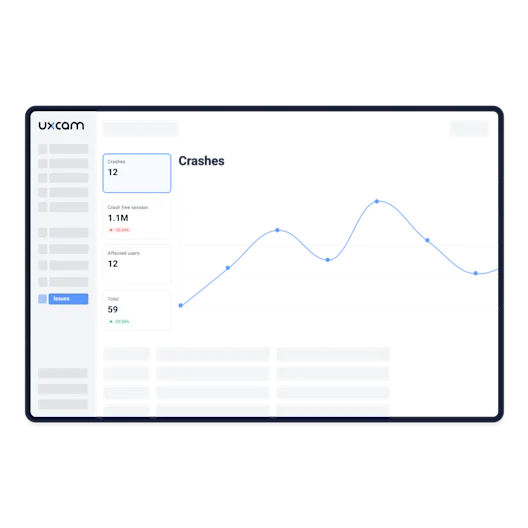 End UI freezes that drive users away