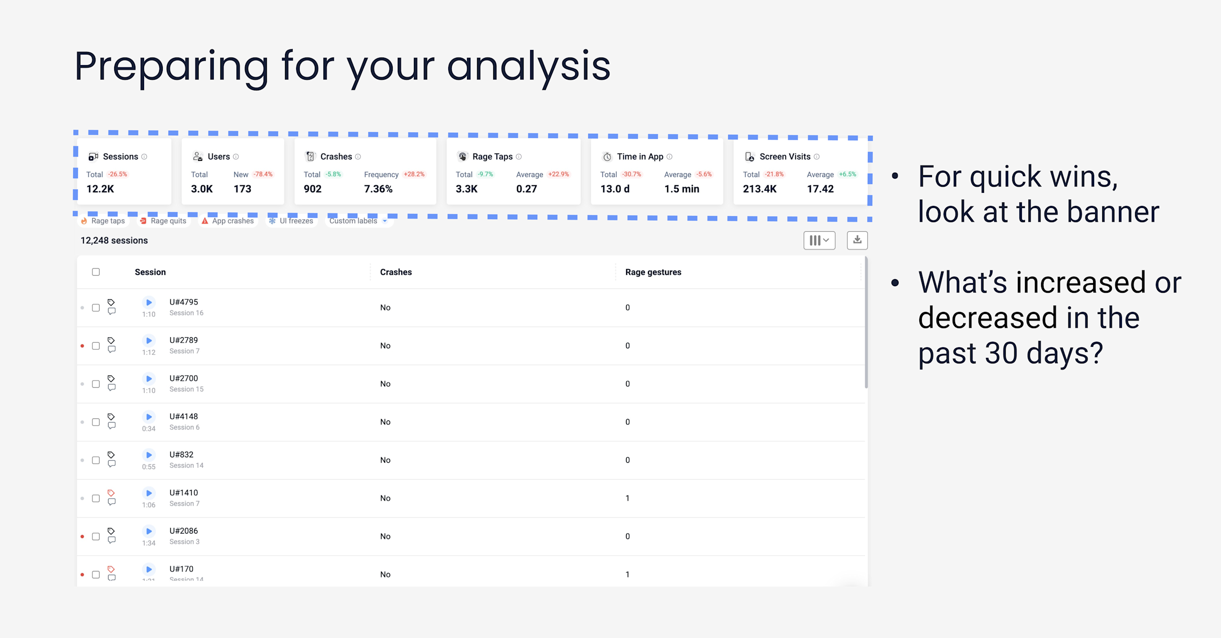Session Analysis How to Analyze Session Recordings: Complete Guide