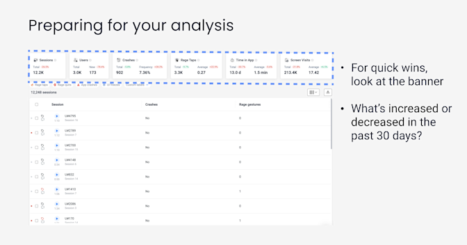 How to analyze session recording - blog inline-3