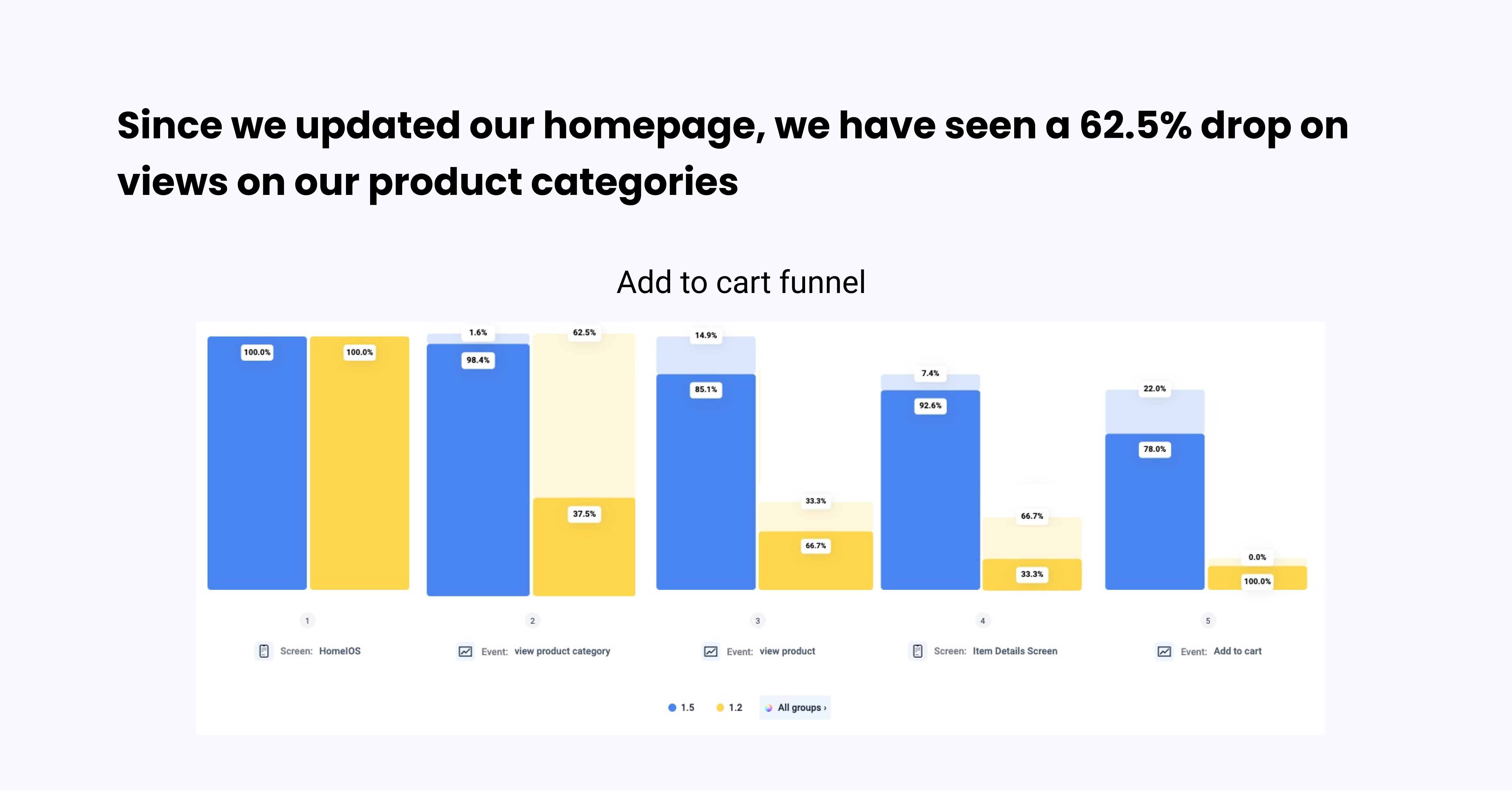 10-slides-funnel-product