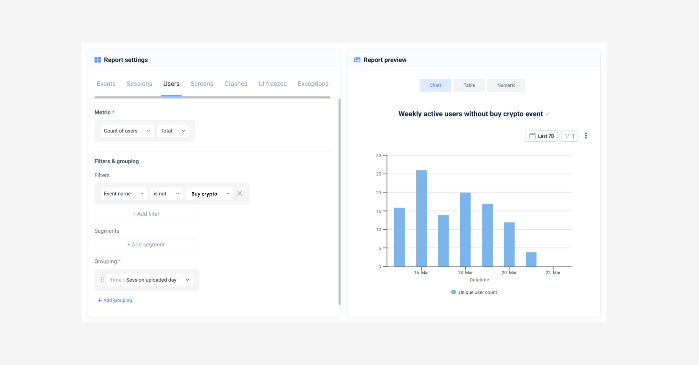 Account activation - low-effort-high-impact