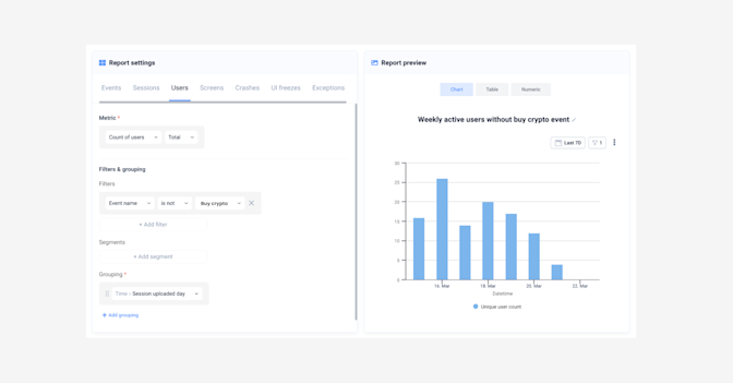 Account activation - low-effort-high-impact