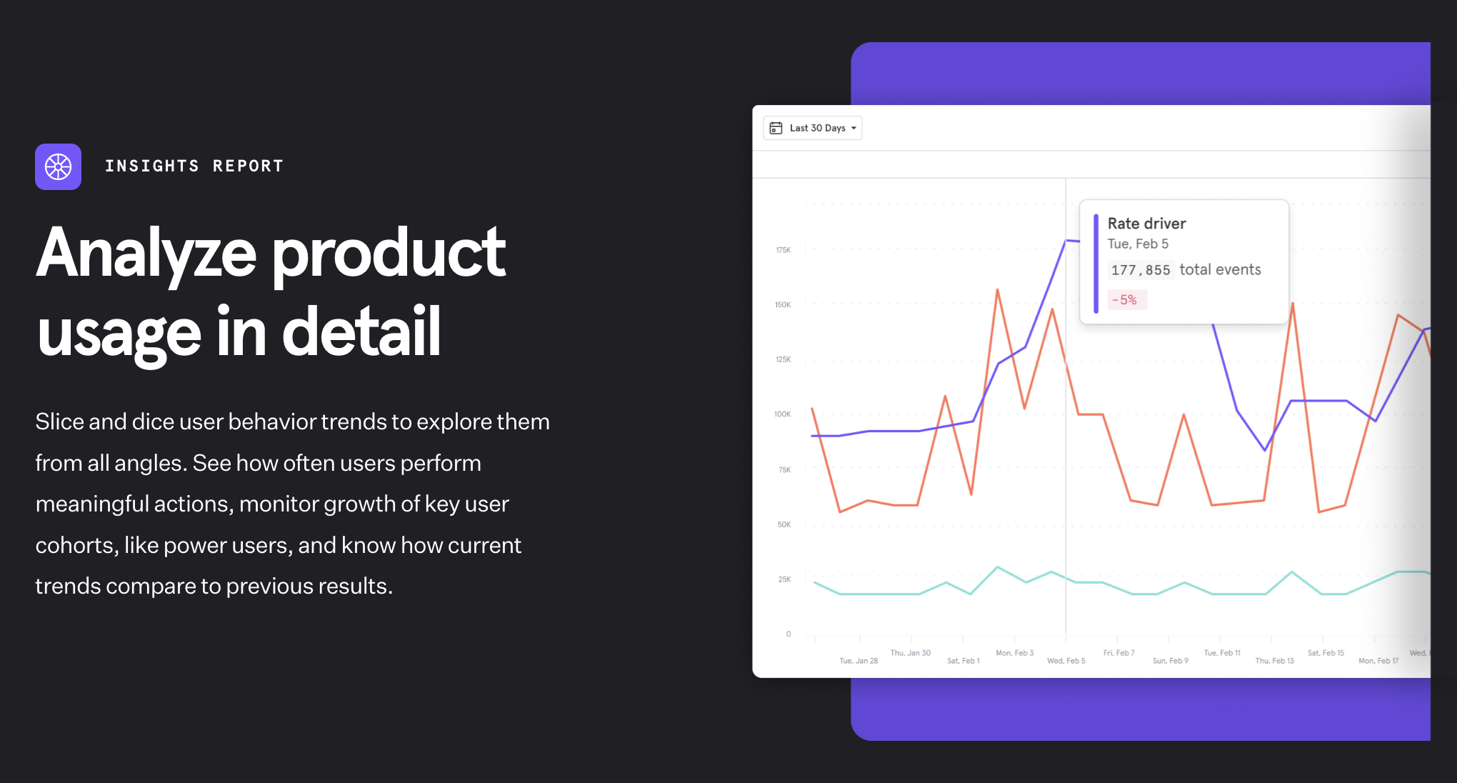 Mobile App Analytics Platform Comparison 2023: Mixpanel