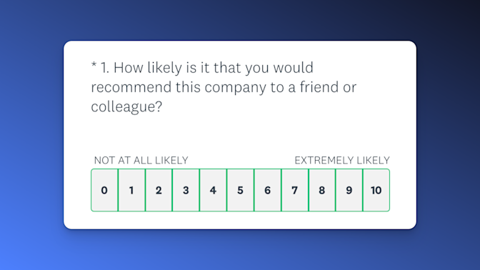 NPS Score