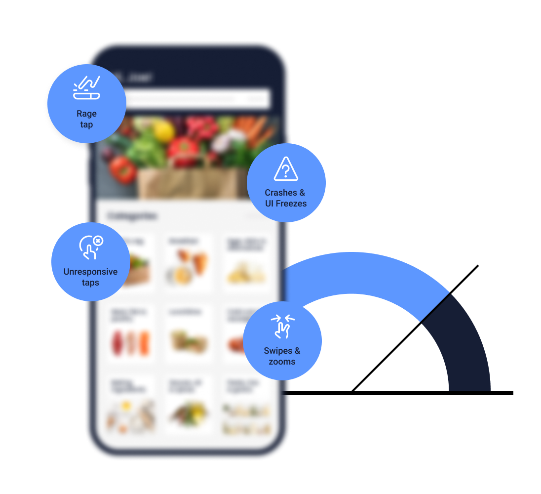 Autocapture feature - Analyze from day one
