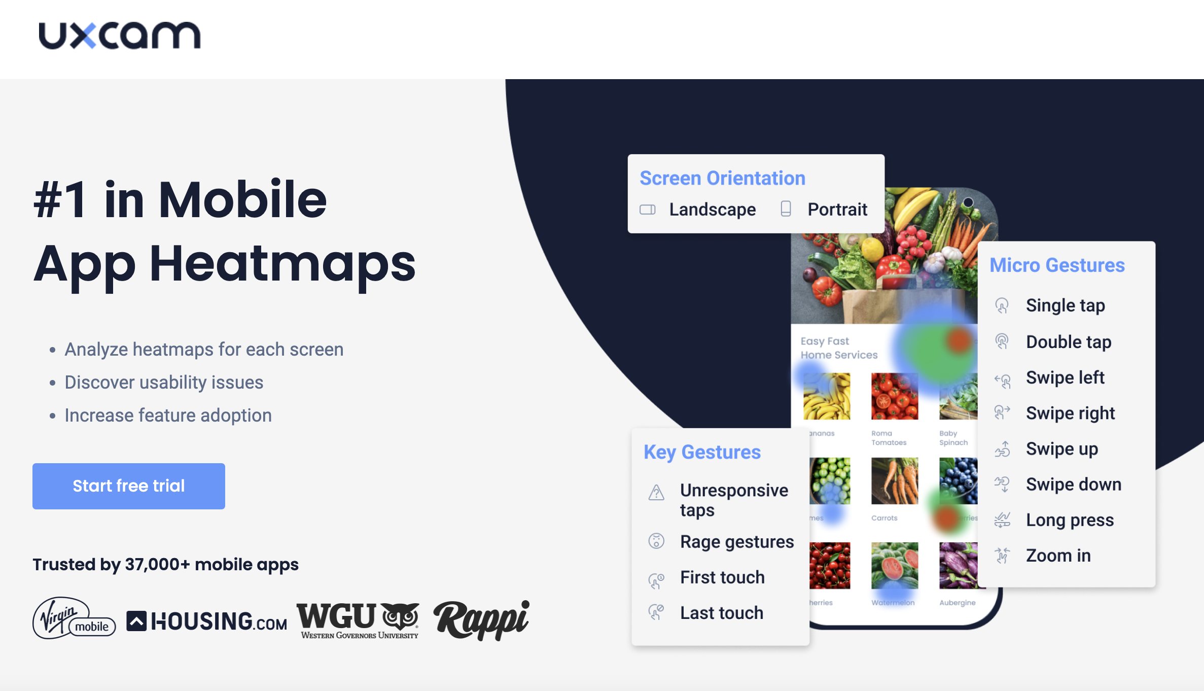 Mobile App Analytics Platform Comparison 2023: UXCam Heatmaps