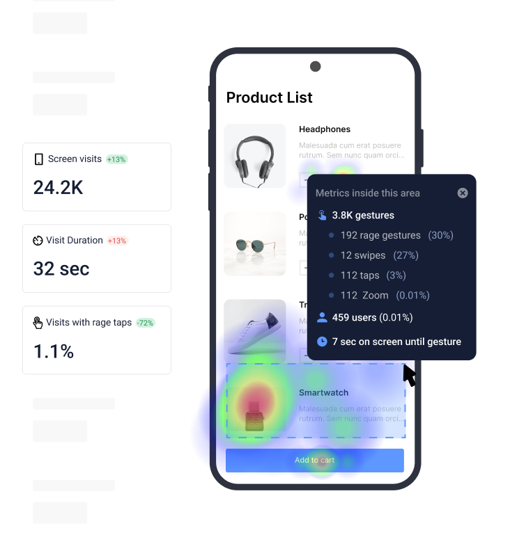 Heatmaps Inblog Image