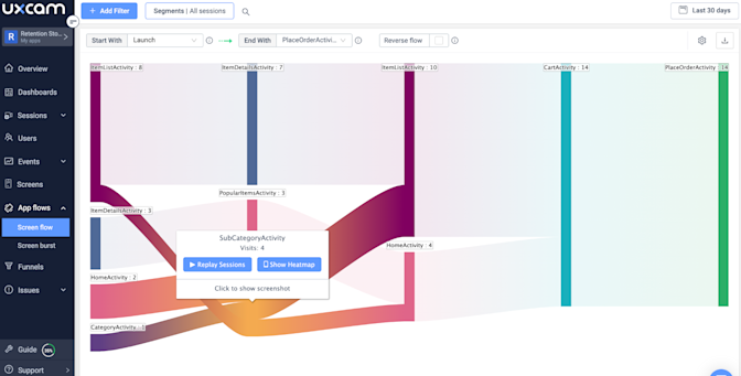 Behavioral Segmentation - Customer journey stage