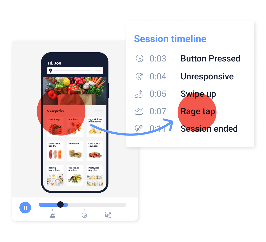 Autocapture feature - Discover hidden insights