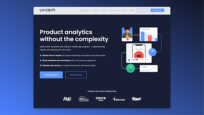 website analysis tool uxcam