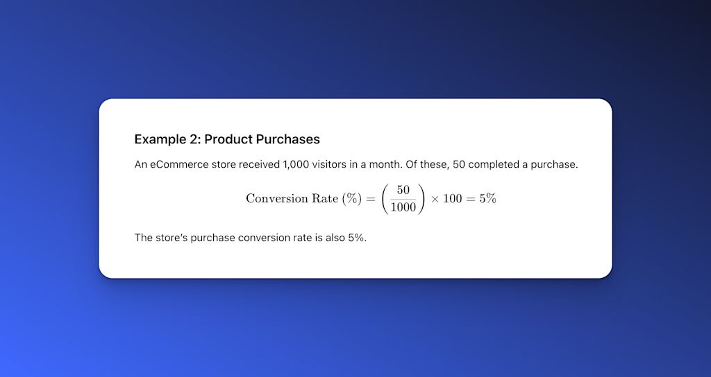 Ecommerce Conversion Rate Optimization (CRO) - Ultimate Guide