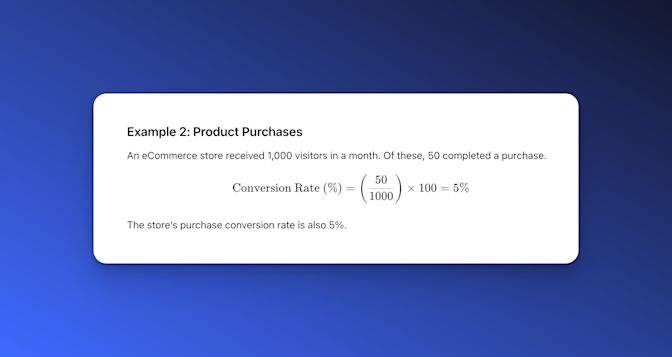 Conversion rate example 2