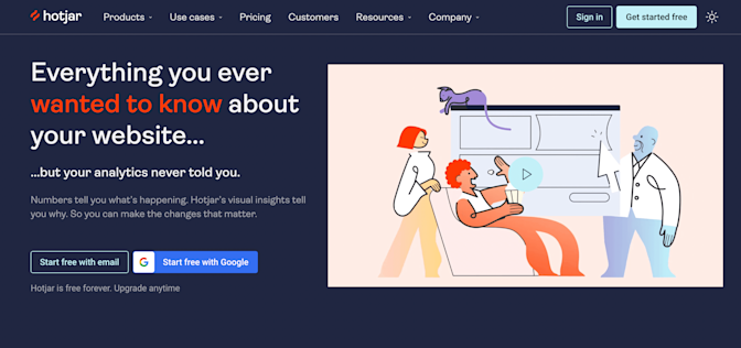 hotjar UX analytics