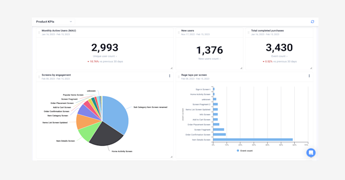 Blog inline 1200x630 product screenshot uxcam reports