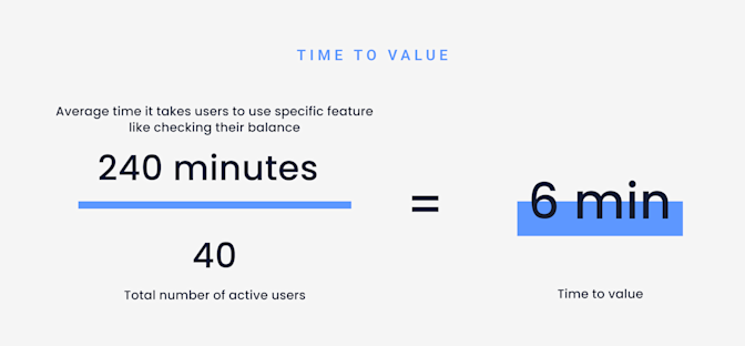 Time to value formular