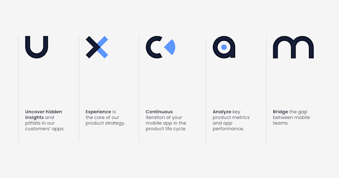 Brand story UXCam individual letter meaning