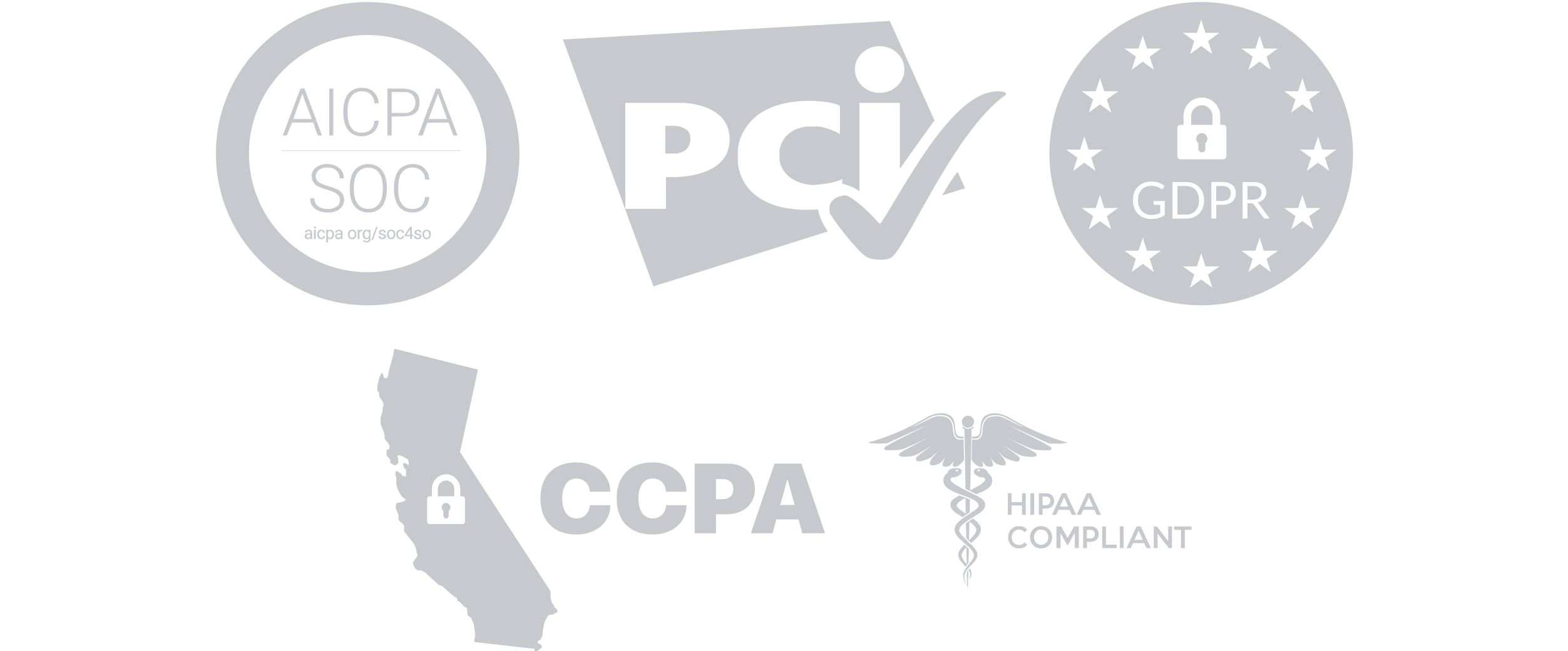 CRO 2025 certifications