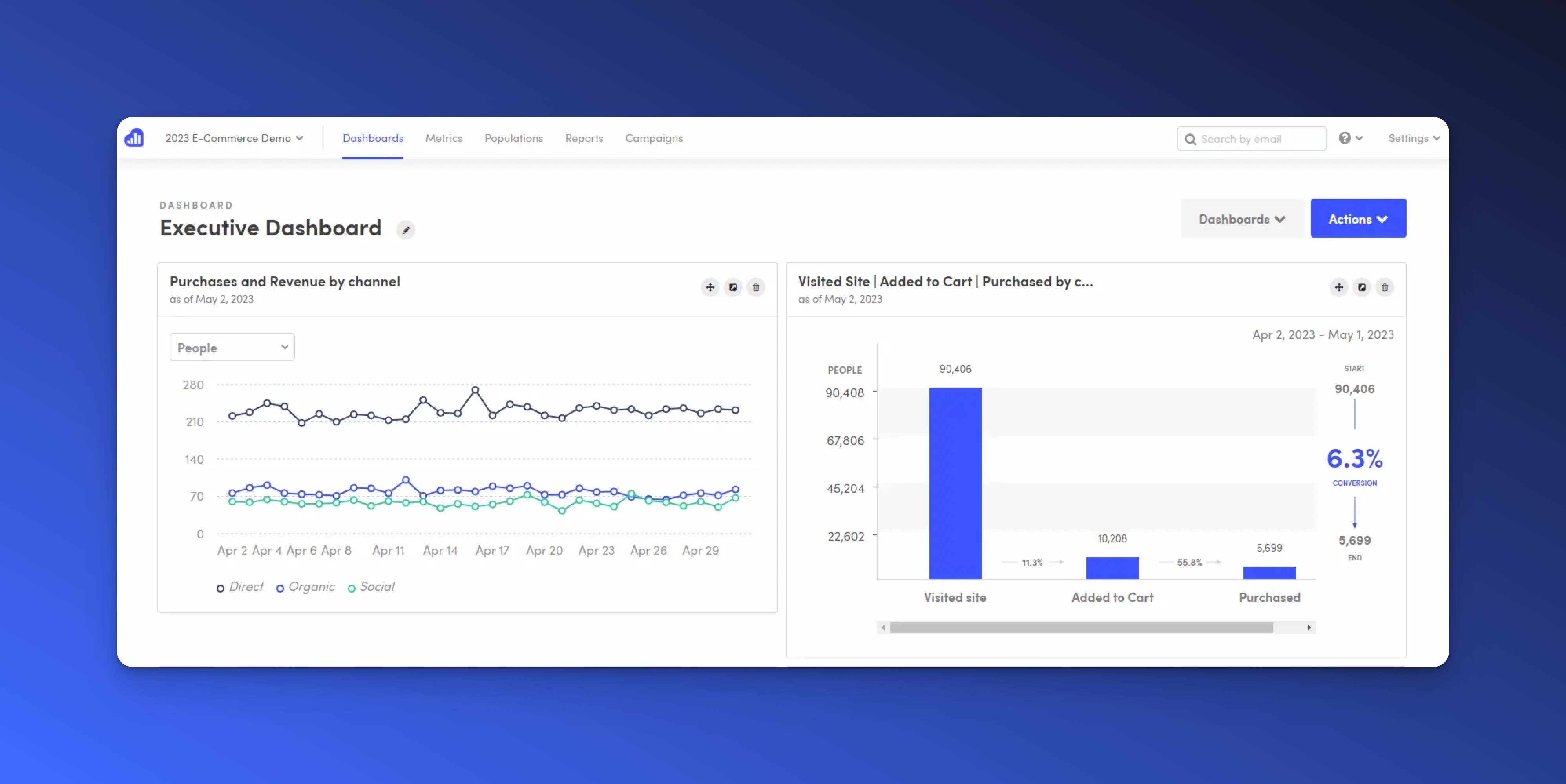 Website Core Web Vitals