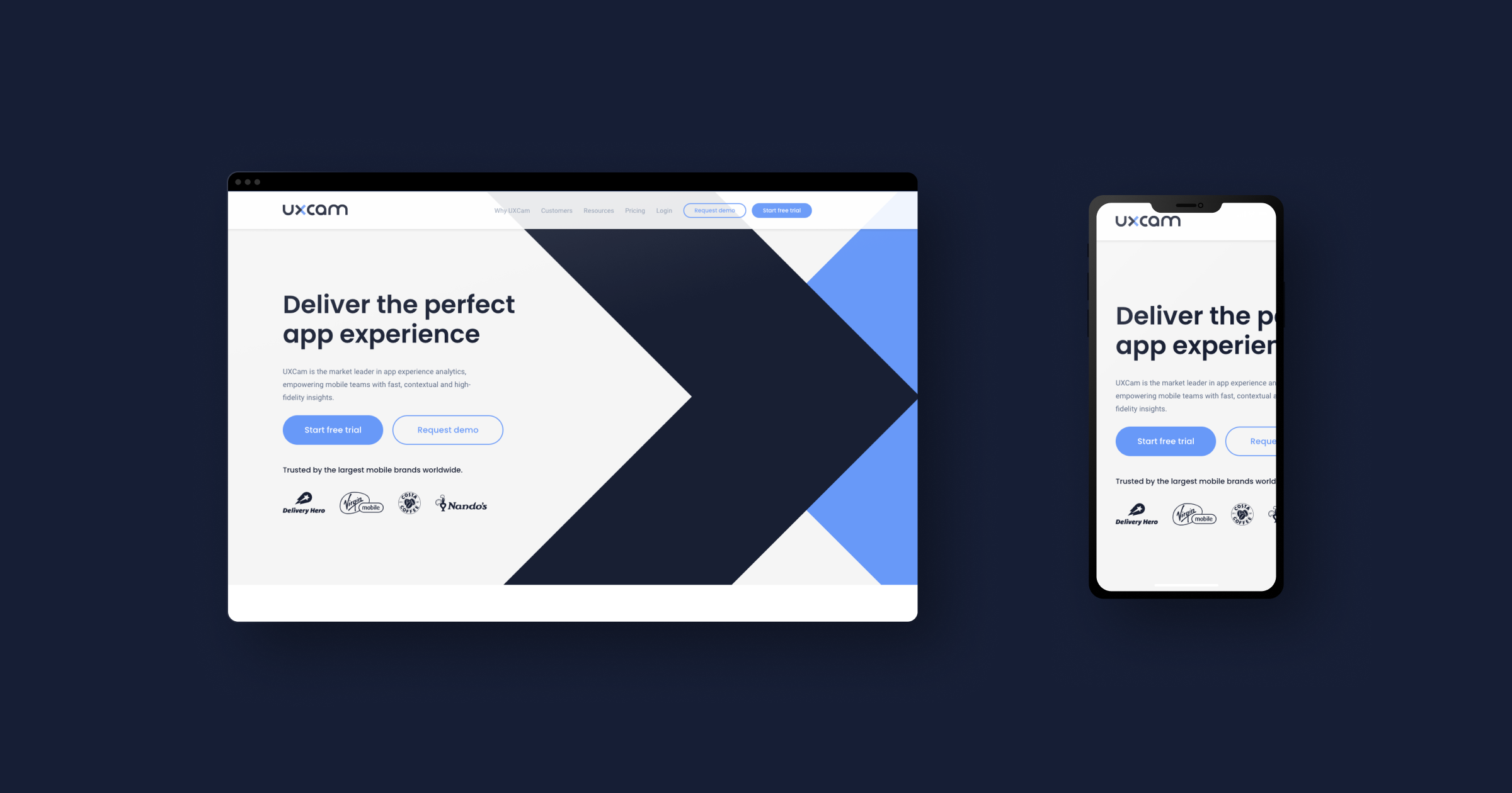 Mobile UX Design: The Ultimate Guide 2024