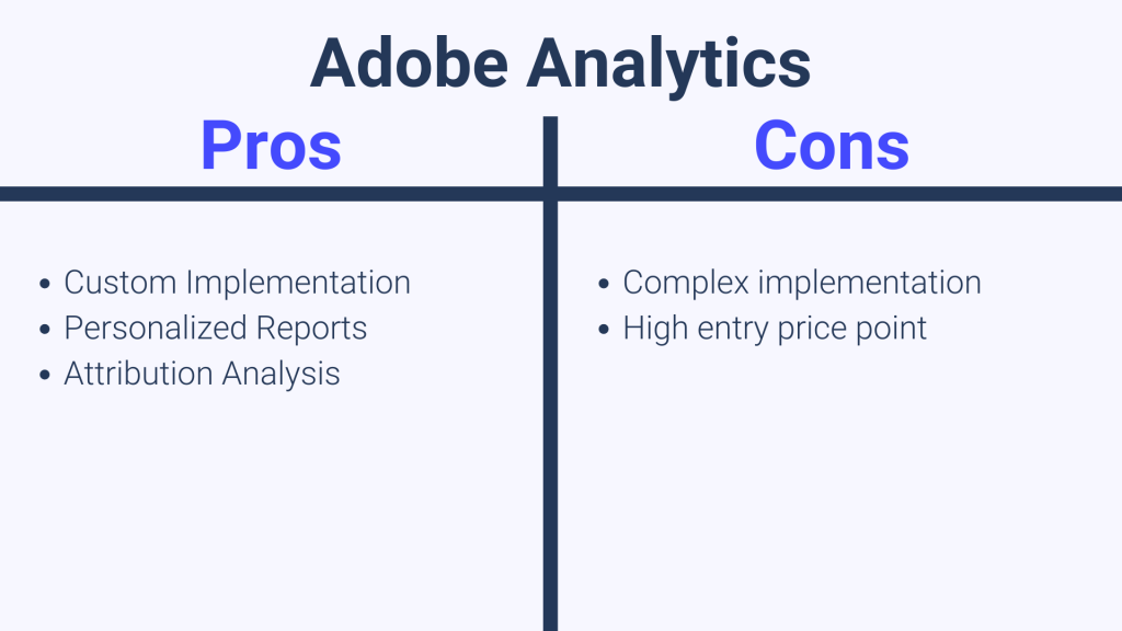 Mobile app analytics Adobe Analytics