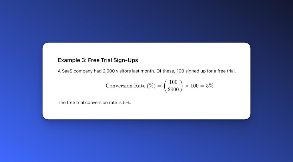 What is a Website Conversion? & 16 Strategies to Improve It