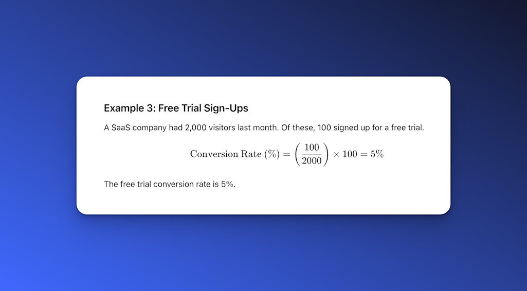 What is a Website Conversion? & 16 Strategies to Improve It