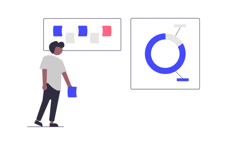 conversion funnels marketing project