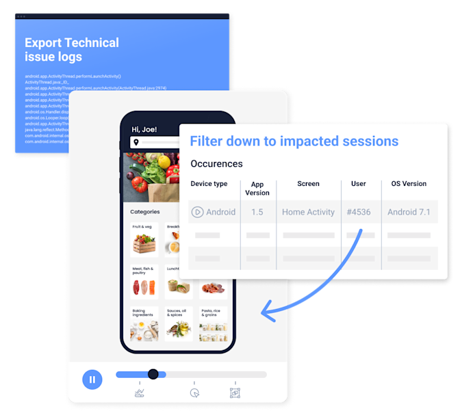 Experience analytics feature - Resolve faster with issue analytics