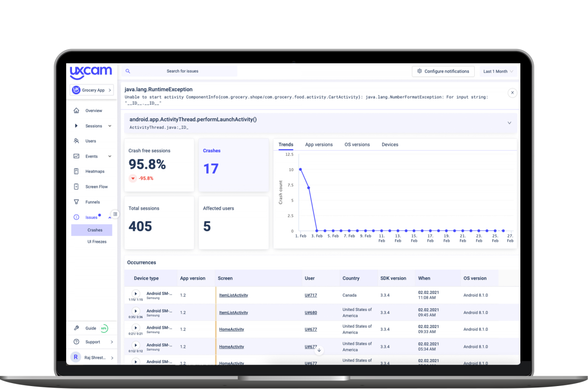 issue analytics for app crashes