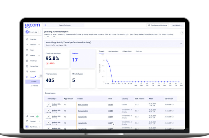 issue analytics for app crashes