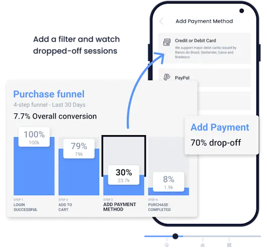Event Analytics illustration