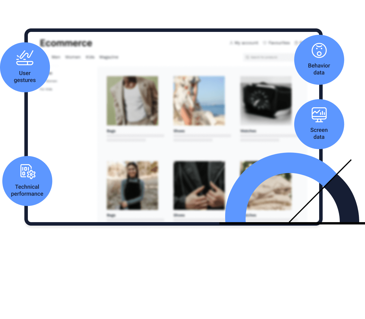Set up from months to days.