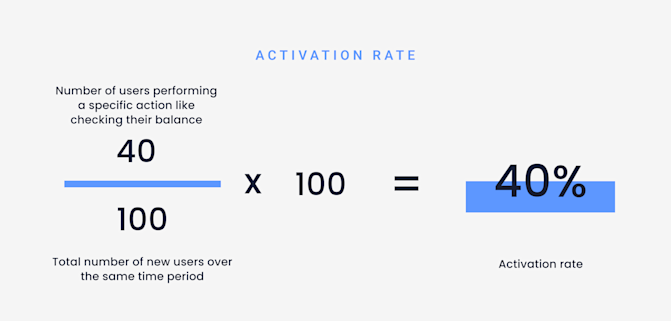 kpis to measure onboarding success-activation rate