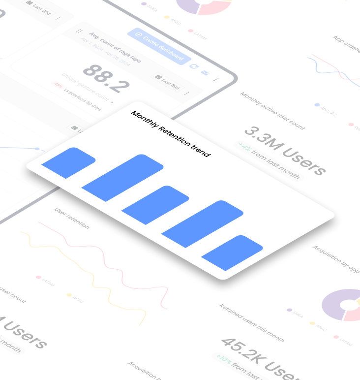 Analytics inblog banner