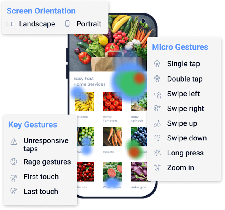 Heatmap analytics tool for user behavior insights | UXCam