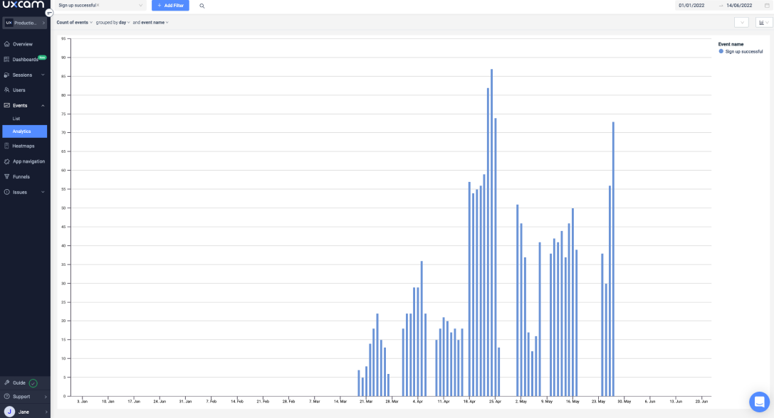measure and analyze user churn