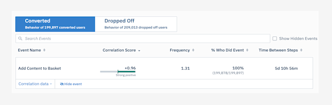 Blog inline 1200x630 product screenshot amplitude persona reports