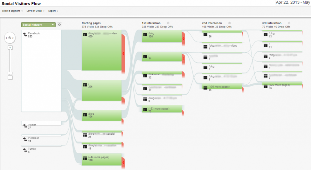 User Recording Flow