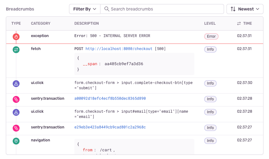 Sentry breadcrumbs