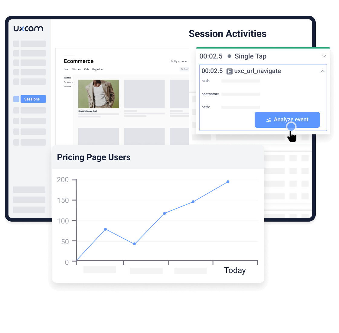 One platform to bridge analytics and user behavior