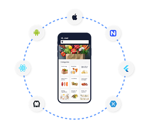 Robust Apps Mobile App Analytics: Analytics Built For Mobile Apps