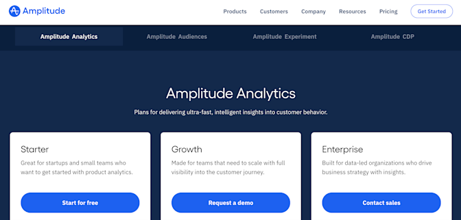 Amplitude pricing