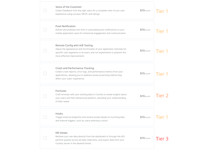 Countly pricing and plans