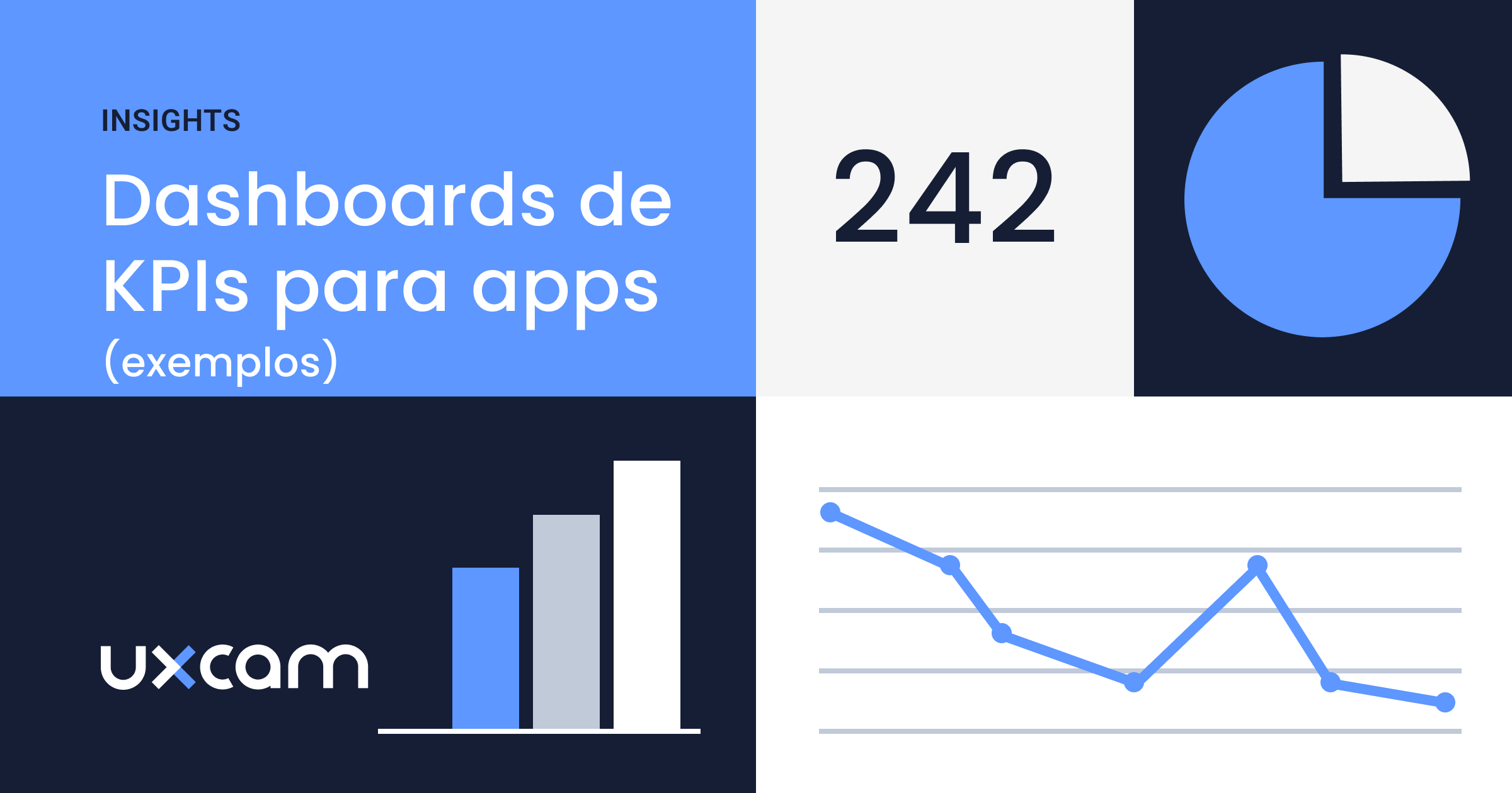 Dashboards de KPIs para apps