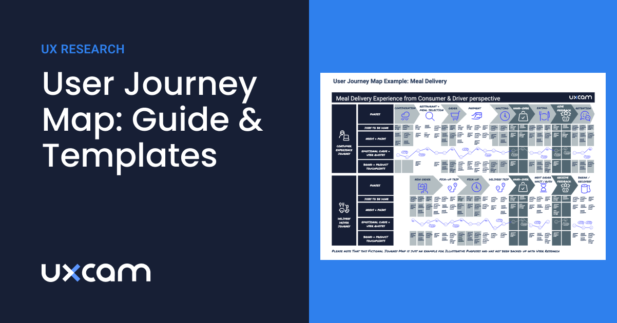 User Journey Mapping