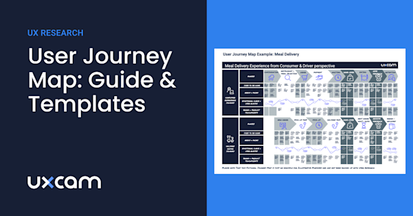 User Journey Map: The Ultimate Guide & FREE Templates
