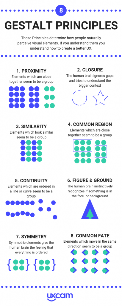 8 Gestalt Principles To Improve Your App Design (Infographic)