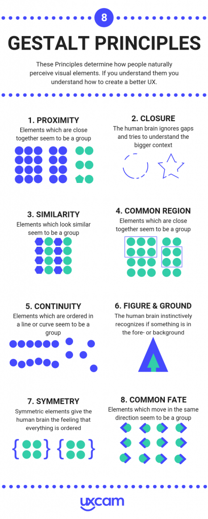 Gestalt Principles to improve your app design Infographic